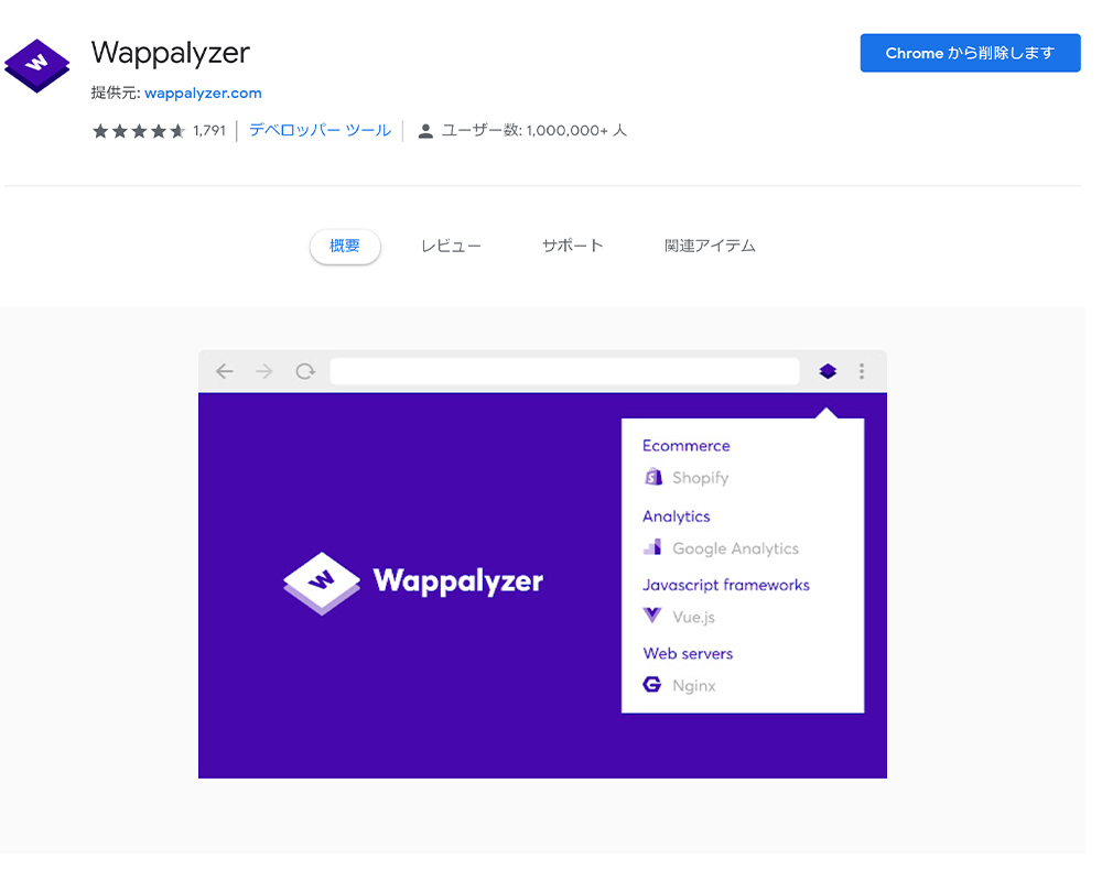 Wappalyzer